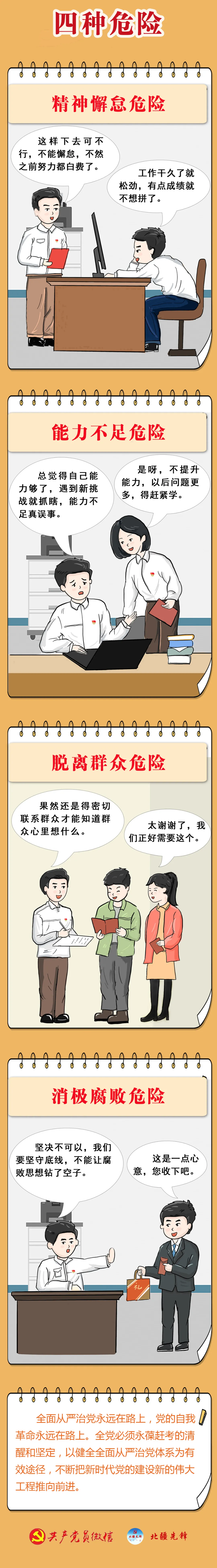 党面临的“四大考验”和“四种危险”